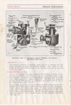 1912 E-M-F 30 Operation Manual-14